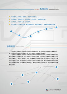 軟件及產(chǎn)品畫冊(cè)