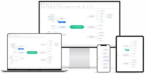最常用的辦公軟件有哪些