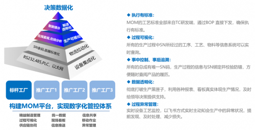 星宇股份攜手賽意信息共建“智慧星宇”，樹立智能車燈產業數字化新標桿